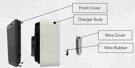 220V 7kW AC EV Charger Fast And Convenient Charging For Electric Vehicles