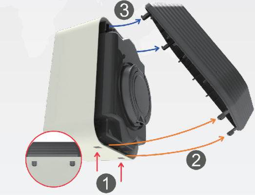 IP55 Protection Level AC Powered Charger With 32A Adjustable Output Current