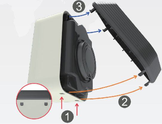 IP55 Protection Level AC Powered Charger With 32A Adjustable Output Current